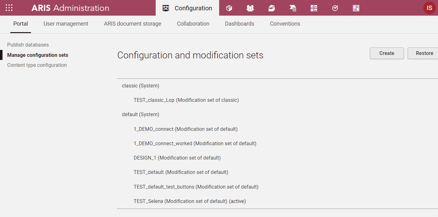 Figure 2. Configuration and modification sets