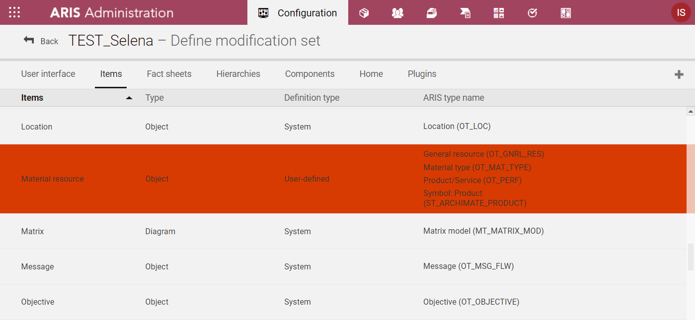 Figure 3. Configuring portal item tab