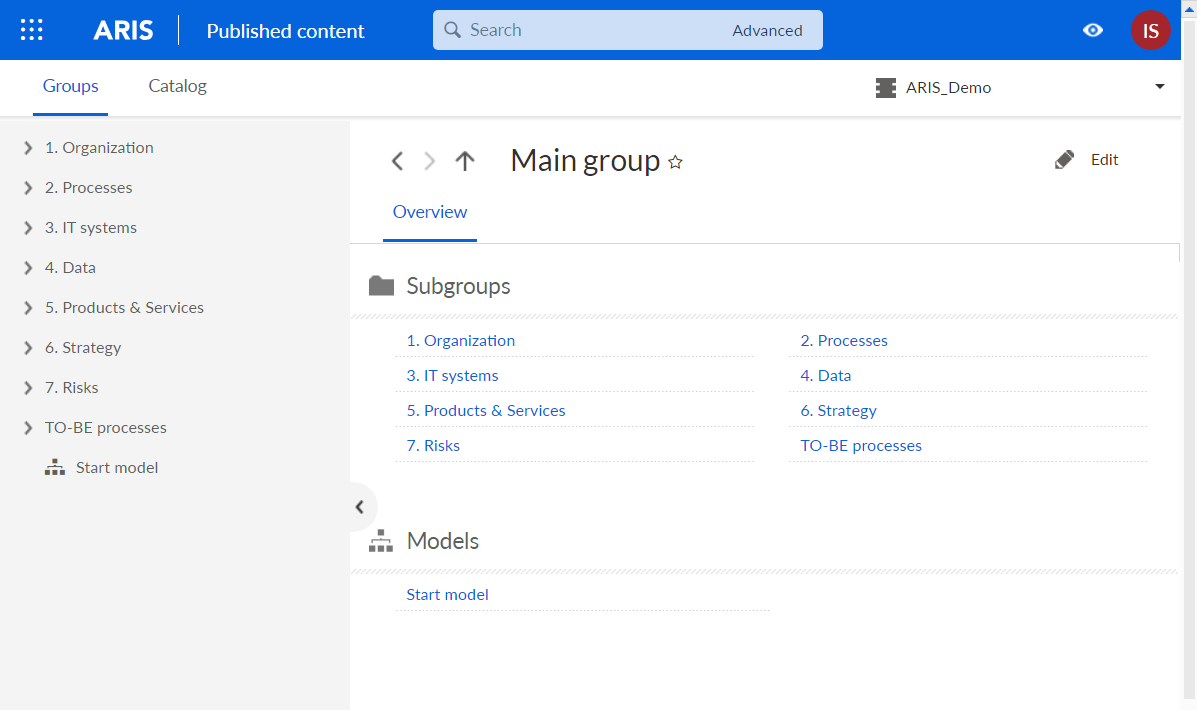 Figure 1. Published content page of the Classic system configuration set