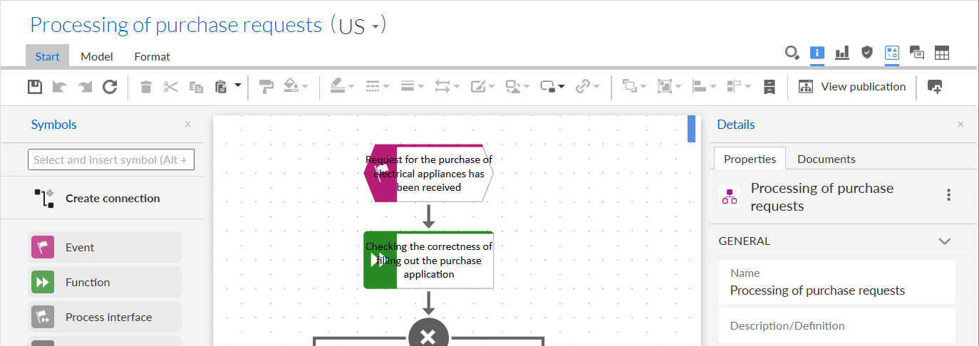 Figure 5. Result of applying the server parameter to fill the symbol with text in ARIS Connect