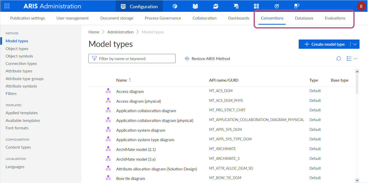 Figure 1. Additional configuration sections of ARIS Enterprise Administration license